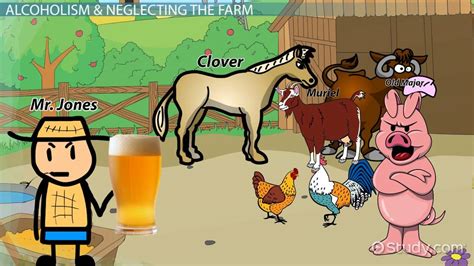 Who Has Won In Animal Farm